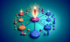 Video Topic Clusters for Successful SEO Strategies