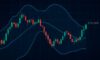 Bollinger Bands Explained for Crypto Trading Beginners